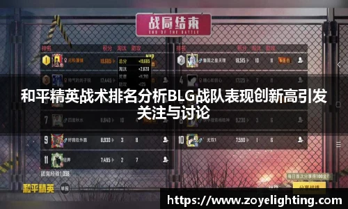 和平精英战术排名分析BLG战队表现创新高引发关注与讨论