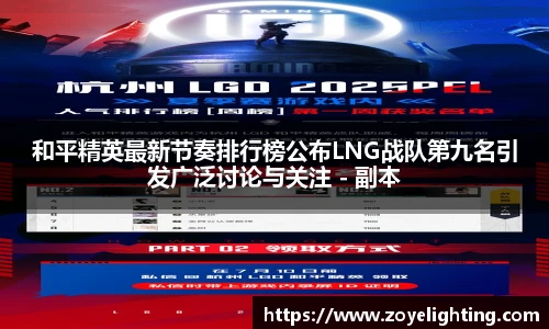 pg模拟器和平精英最新节奏排行榜公布LNG战队第九名引发广泛讨论与关注 - 副本